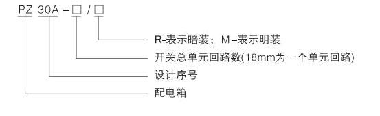 PZ30A型 照明配电箱-1.fw.png