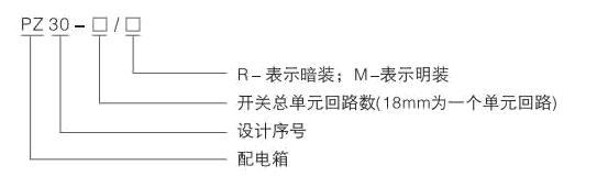 1763685532867413.png PZ30型 照明配电箱 ABB型-1.fw.png